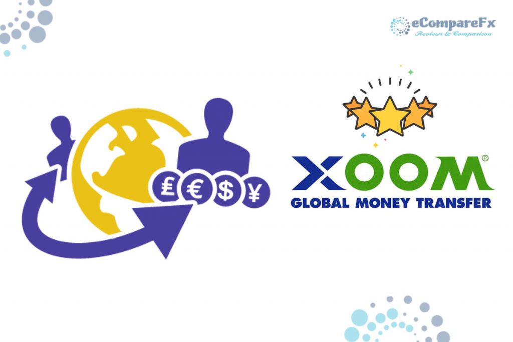 Xoom-Money-Transfer-Company