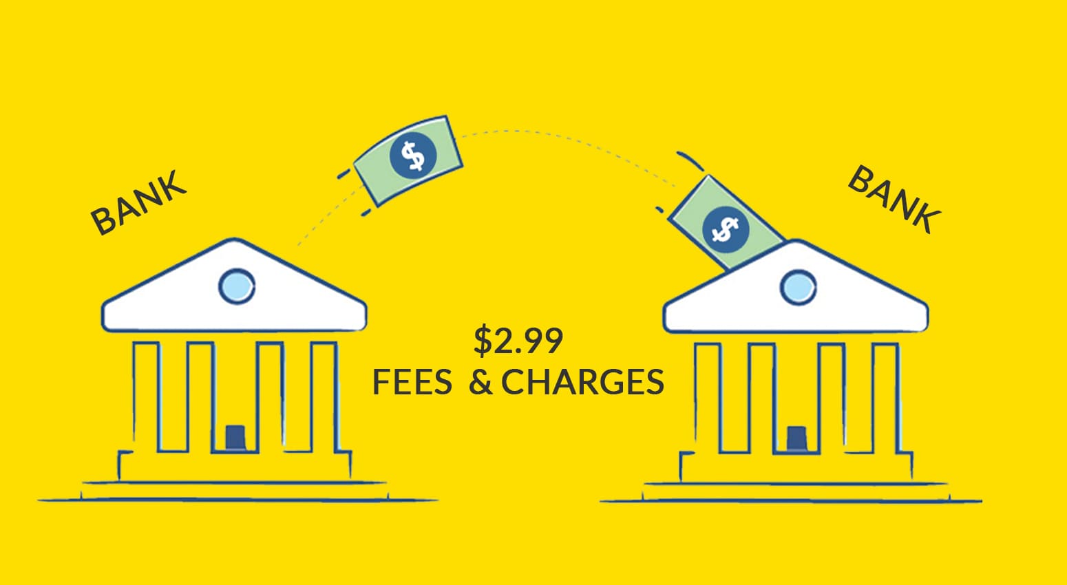 Western Union Money Transfer Fees