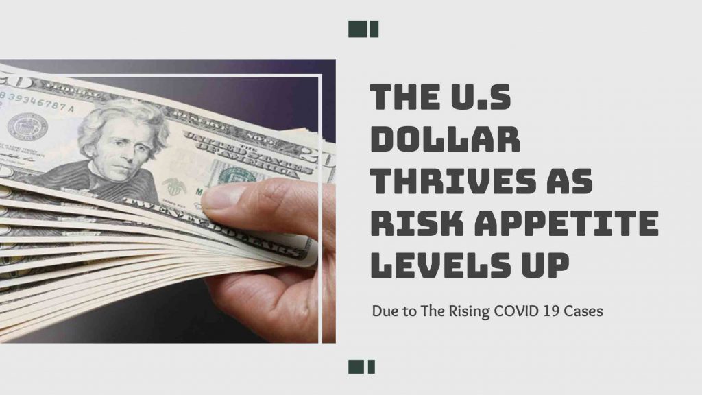 U.S Dollar Thrives As Risk - eCompareFX